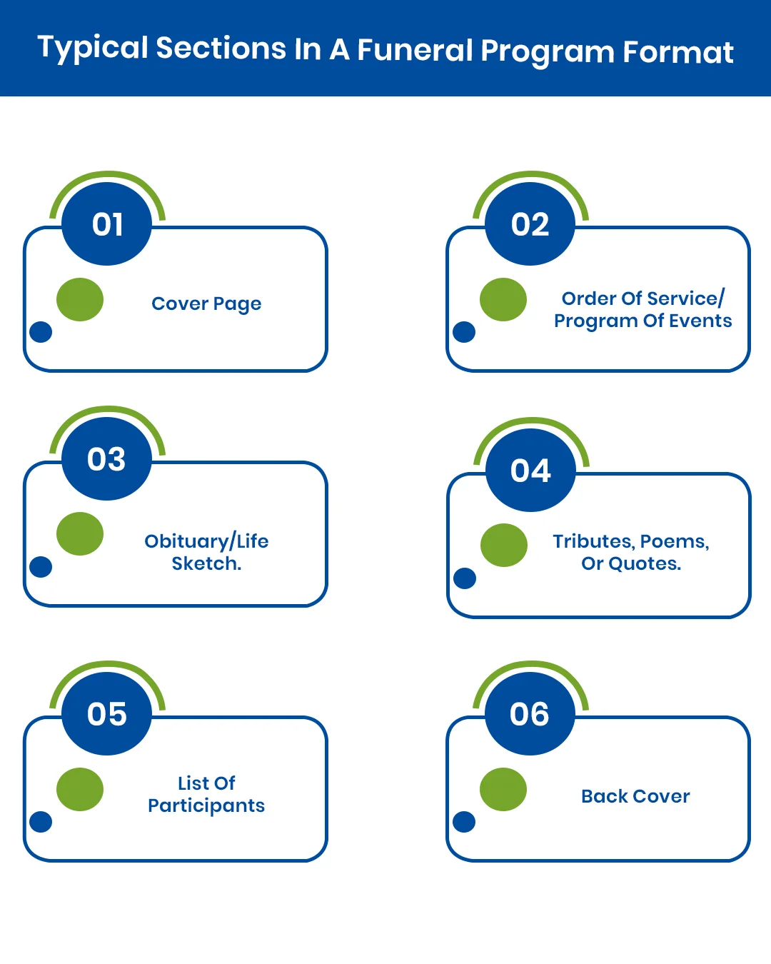 Typical Sections In A Funeral Program Format
