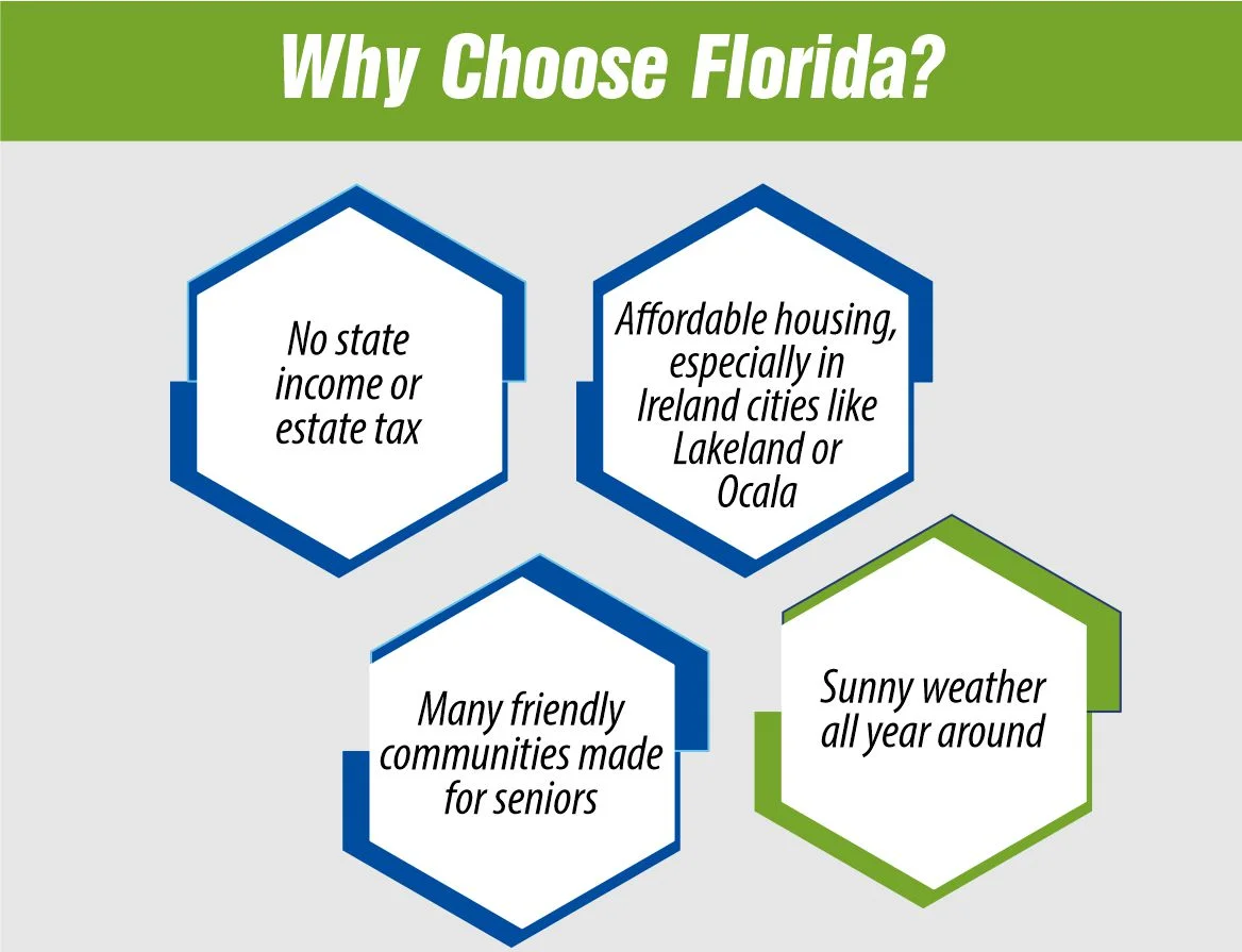 Why Choose Florida