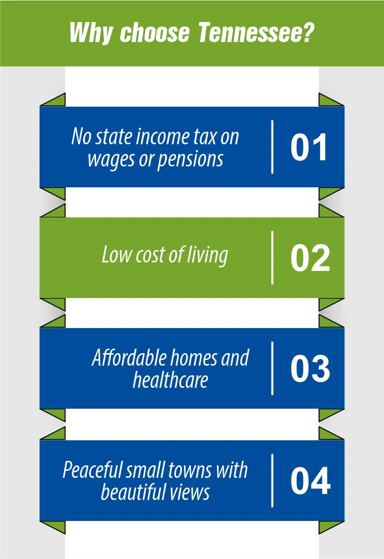 Why choose Tennessee