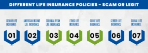 Different Life Insurance Policies