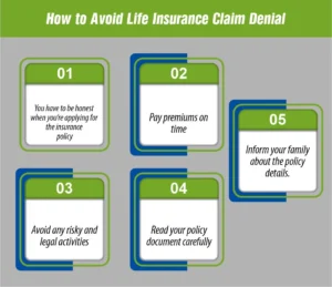 How to Avoid Life Insurance Claim Denial