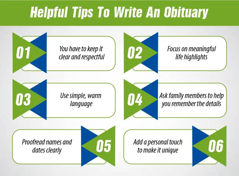 Helpful Tips To Write An Obituary
