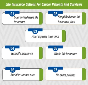 Life Insurance Options For Cancer Patients And Survivors