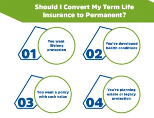 Should I Convert My Term Life Insurance to Permanent