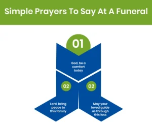 Simple Prayers To Say At A Funeral