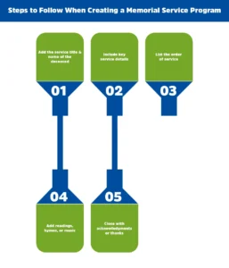 Steps to Follow When Creating a Memorial Service Program
