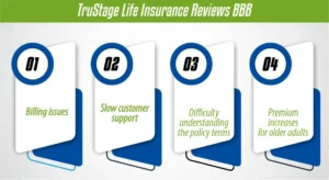 TruStage Life Insurance Reviews BBB