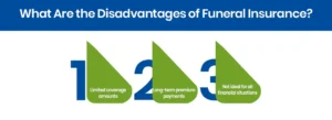 What Are the Disadvantages of Funeral Insurance