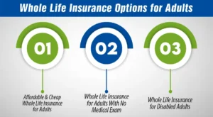 Whole Life Insurance Options for Adults
