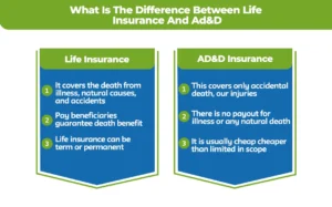 What-Is-The-Difference-Between-Life-Insurance-And-Ad&D