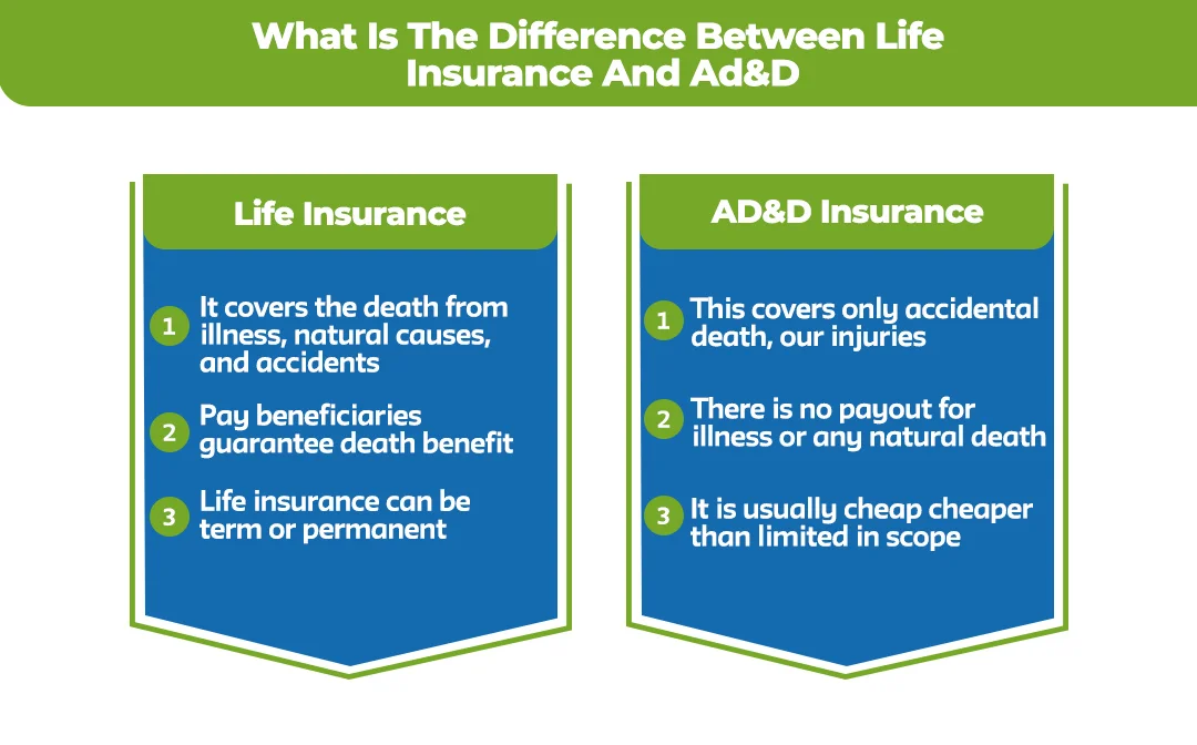 What-Is-The-Difference-Between-Life-Insurance-And-Ad&D