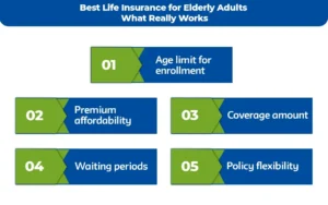 Best-Life-Insurance-for-Elderly-Adults_-What-Really-Works