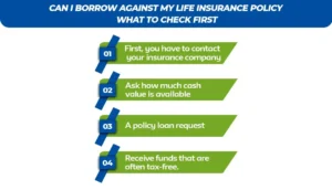 Can-I-Borrow-Against-My-Life-Insurance-Policy_-What-to-Check-First