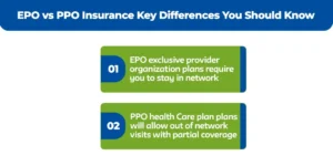 EPO-vs-PPO-Insurance---Key-Differences-You-Should-Know