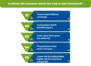 Is-Whole-Life-Insurance-Worth-the-Cost-or-Just-Overpriced