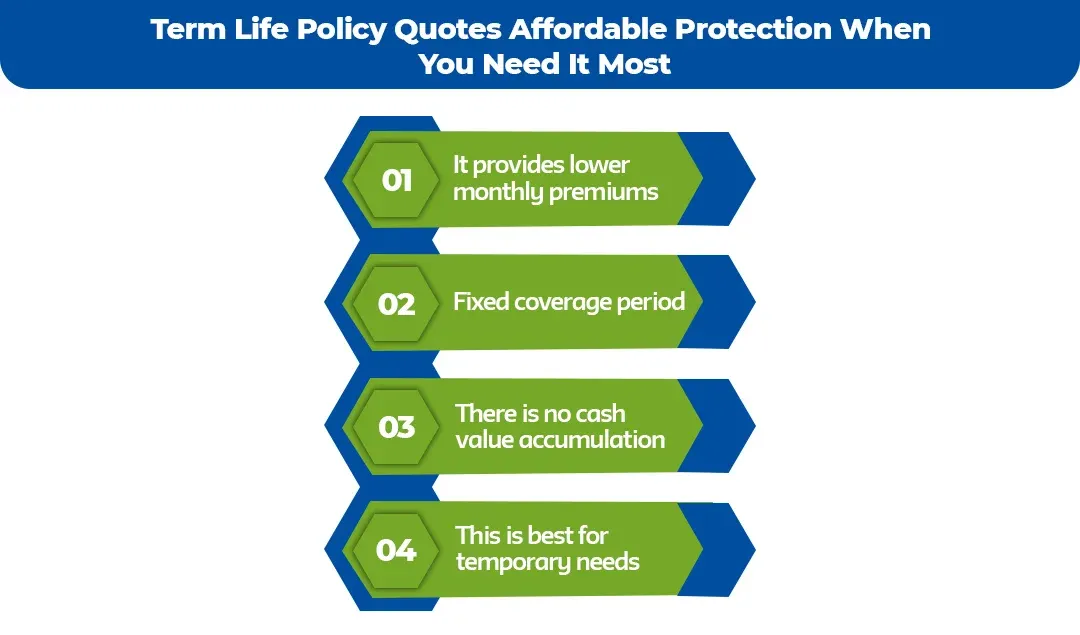 Term-Life-Policy-Quotes---Affordable-Protection-When-You-Need-It-Most