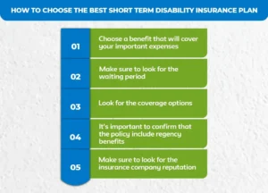 How-to-Choose-the-Best-Short-Term-Disability-Insurance-Plan