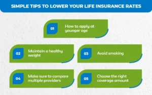 Simple-Tips-to-Lower-Your-Life-Insurance-Rates