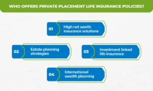 Who-Offers-Private-Placement-Life-Insurance-Policies