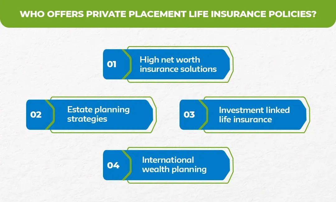 Who-Offers-Private-Placement-Life-Insurance-Policies