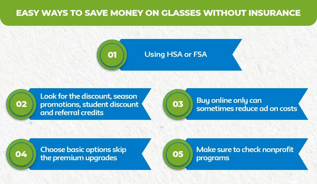 Easy-Ways-to-Save-Money-on-Glasses-Without-Insurance
