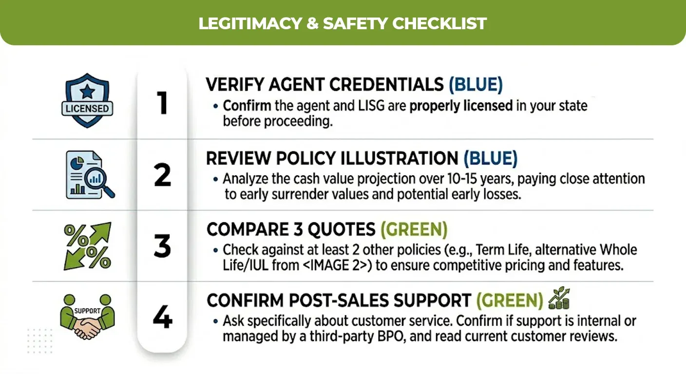 Legitimacy-&-Safety-Checklist