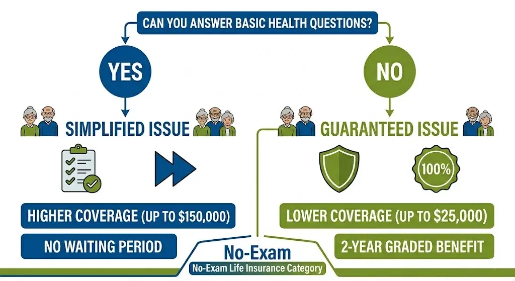 Can-You-Answer-Basic-Health-Questions