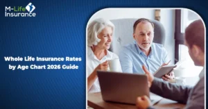 Whole Life Insurance Rates by Age Chart
