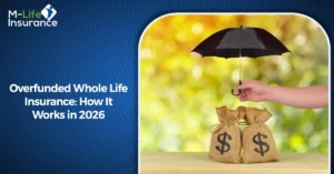 Overfunded Whole Life Insurance: