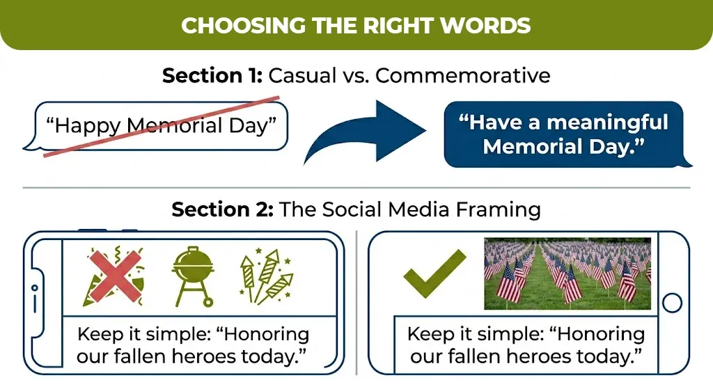 choosing-the-right-words